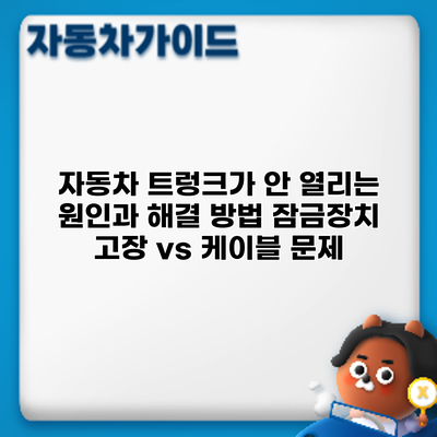 자동차 트렁크가 안 열리는 원인과 해결 방법: 잠금장치 고장 vs 케이블 문제